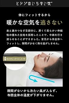 ヒツジのいらない 敷きパッドーファイヤーブーストー セミダブル【新品未開封】 公式】ヒツジのいらない敷きパッドーファイヤーブーストー